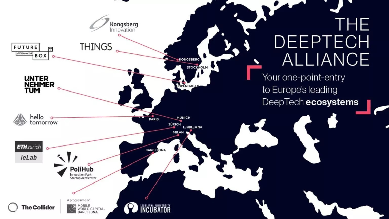 GaussML se une al programa DeepTech Alliance Industry 4.0