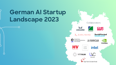 Mapa de Alemania que muestra los logotipos de las firmas de capital de riesgo con el título 